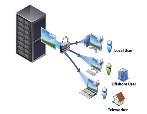 10 Bước Xây Dựng Hệ Thống Server Hiệu Quả Cao Cho Ứng Dụng ERP Trong Nhà Máy – Tối Ưu Hiệu Năng & Tăng Trưởng Bền Vững