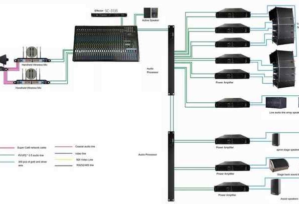 Hệ Thống Thông Báo Khẩn (Emergency PA): Giải Pháp An Toàn Cấp Thiết Cho Trường Học & Chung Cư Hiện Đại