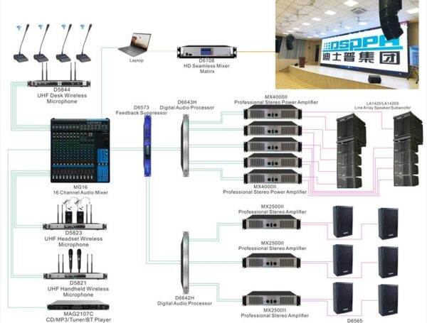 Hướng Dẫn Chọn Loa Ngoài Trời Cho Hệ Thống Âm Thanh Thông Báo Chung Cư: Giải Pháp Hiệu Quả, Bền Bỉ & Chuẩn Âm Thanh