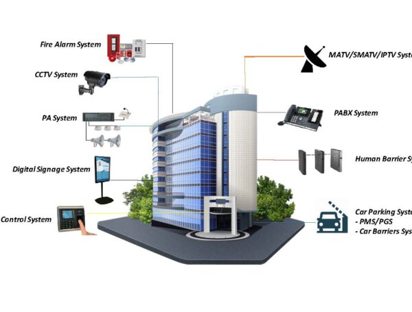 Lắp Đặt Hệ Thống Âm Thanh Thông Báo Văn Phòng Chuyên Nghiệp – Giải Pháp Tối Ưu Vận Hành & Ứng Phó Khẩn Cấp Hiệu Quả