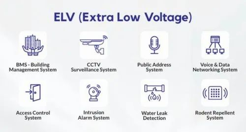 Lắp Đặt Hệ Thống Âm Thanh Thông Báo Văn Phòng Chuyên Nghiệp – Giải Pháp Tối Ưu Vận Hành & Ứng Phó Khẩn Cấp Hiệu Quả