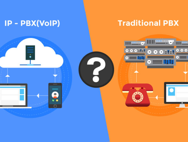 So sánh Tổng Đài Analog, IP và Cloud: Doanh Nghiệp Nên Chọn Loại Nào để Tối Ưu Chi Phí & Hiệu Quả?