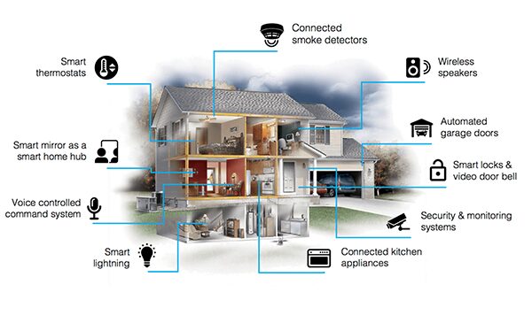 Thi Công, Lắp Đặt Hệ Thống Âm Thanh Thông Báo Cho Nhà Máy – Giải Pháp Truyền Thông Nội Bộ Hiệu Quả Trong Môi Trường Công Nghiệp