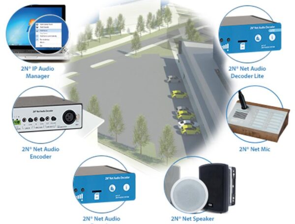 Top Các Loa và Thiết Bị Trung Tâm Tốt Nhất Cho Hệ Thống Âm Thanh Thông Báo Chuyên Nghiệp