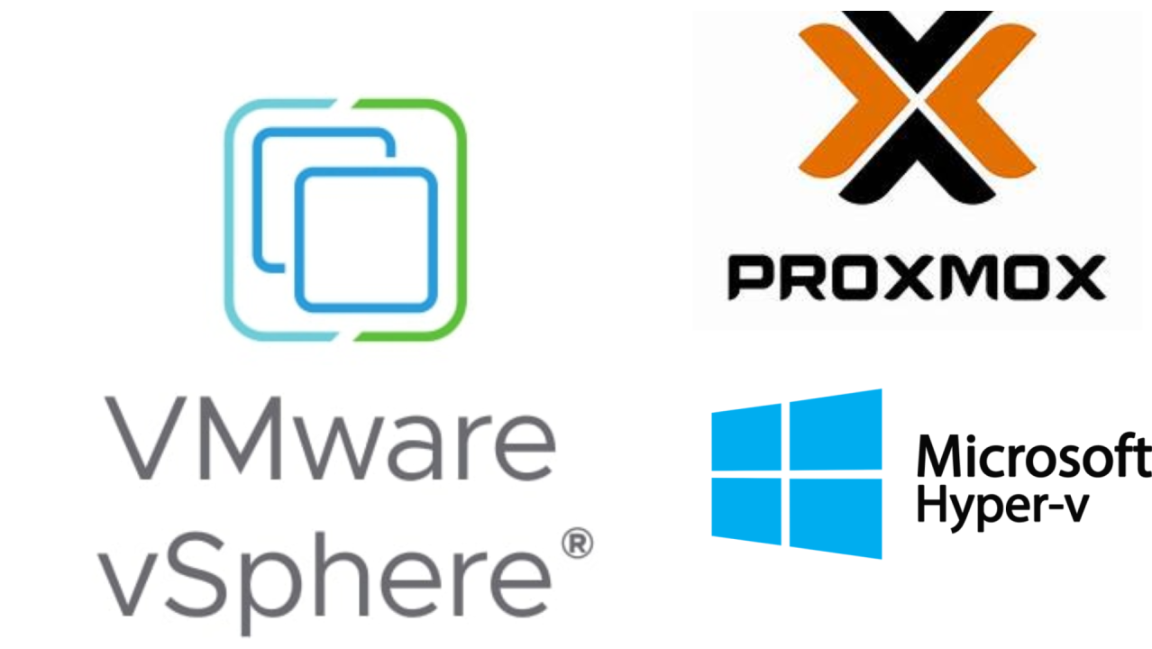 Xu Hướng Ảo Hóa Máy Chủ Với VMware & Proxmox: Giải Pháp Tối Ưu Cho Doanh Nghiệp Nhỏ Mới Nhất