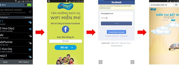Wifi Marketing Quán Cafe: Tăng Doanh Thu, Giữ Chân Khách